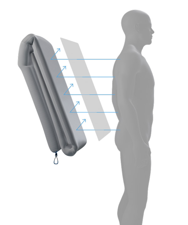 neo easy pack waterproof 
